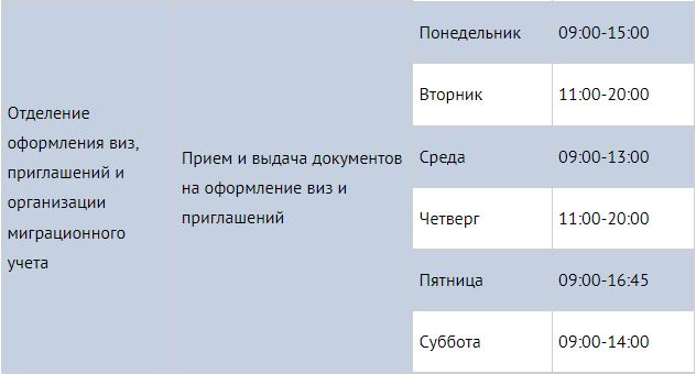 УФМС России по Амурской области