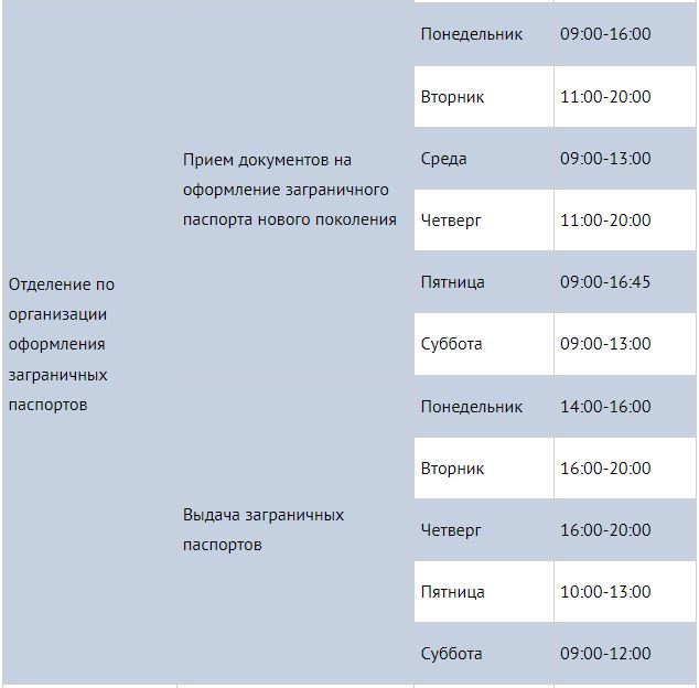 УФМС России по Амурской области