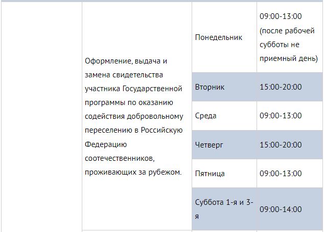 УФМС России по Амурской области