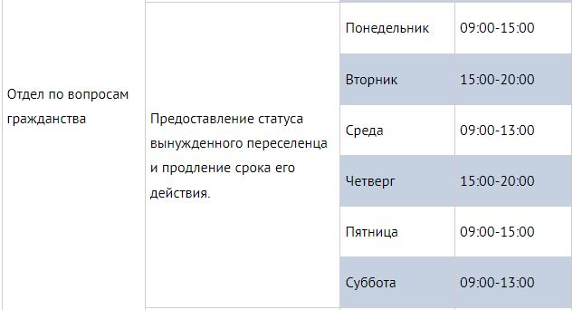 УФМС России по Амурской области