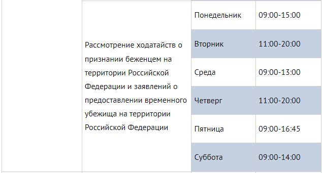 УФМС России по Амурской области