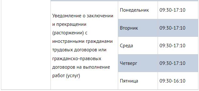 УФМС России по Амурской области