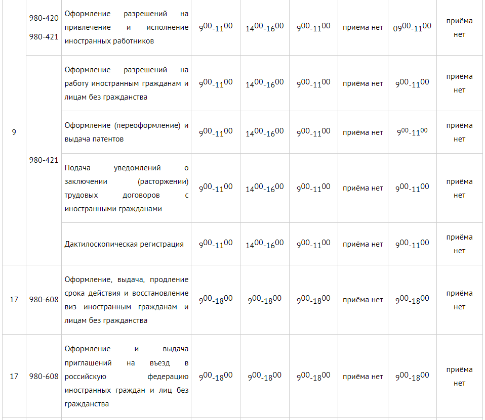 УФМС России по Новгородской области